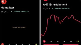 AMC STOCK DONT LET THEM TRICK YOU [upl. by Eimorej172]