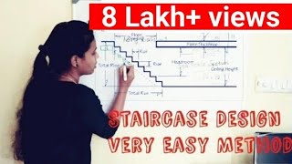 Staircase Design  Easy Method to Design Staircase  Design of Staircase  Civil engineering [upl. by Warga]