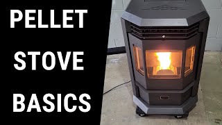 Pellet Heater Basics  What and How They Work [upl. by Ettelra]