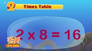 Learn Multiplication  Table 2 [upl. by Eiramyllek675]