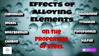 Effects of alloying Elements on the Properties of steel Engineers Academy [upl. by Hseham320]