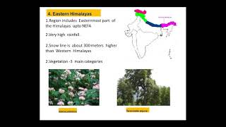 Phytogeographical Regions of India Lecture  2 [upl. by Ailina]