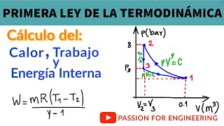 Trabajo calor y energía Interna  ciclo termodinámico primera ley de la termodinámica [upl. by Atterahs]