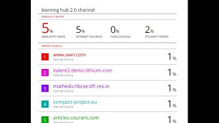 How to check plagiarism thorough Turnitin 2024  Active and 100 working [upl. by Navlys]