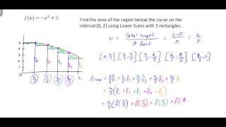 Upper and Lower Sums [upl. by Esela640]