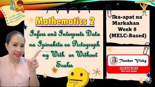 MATH 2  Infers and Interprets Data Presented in a Pictograph  Quarter 4  MELCBASED [upl. by Eidnam]