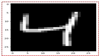 Predicting Handwritten Images using a AI Model  Convolutional Neural Network Model on MNIST data [upl. by Katie516]