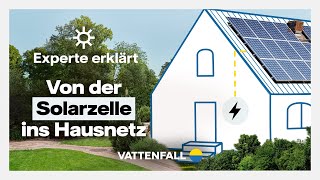 So funktioniert eine Solaranlage – einfach erklärt [upl. by Rikki]