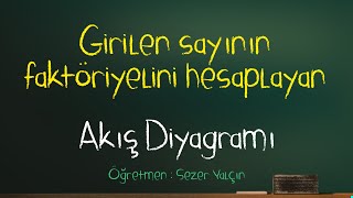 Örnek 9  Girilen sayının faktöriyelini hesaplayan akış diyagramını tasarlayınız [upl. by Eniahpets564]