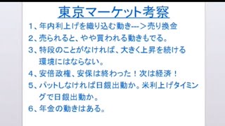 アメリカ利上げの影響で東京市場はどうなるのか？チャートで読み解く株式投資。株塾vol33 スウィングトレード 相場師朗 [upl. by Aihseyn545]