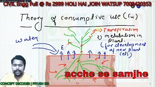 consumptive use kya hota hai  irrigation engineering  Evapotranspiration kya hai [upl. by Fabria]