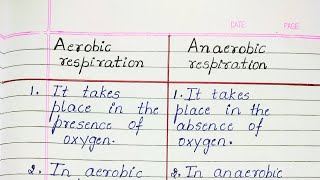 Difference between Aerobic respiration and Anaerobic respiration [upl. by Abehsat672]