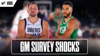 2024 GM Survey REACT Celtics as Title Favorites Luka’s MVP Push amp Tatum’s Big Win  Good Word [upl. by Carolyne]