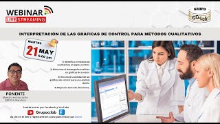 Interpretación de las gráficas de control para métodos cualitativos [upl. by Amrac]