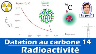 Datation au Carbone 14  SVT  TERRE Term 4  Mathrix [upl. by Anihsak]