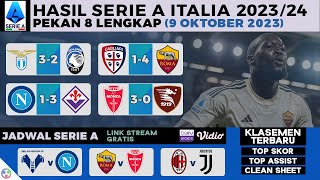 Hasil Liga Italia Pekan 8  Cagliari vs Roma 14 Napoli vs Fiorentina 13  Serie A 20232024 [upl. by Siramay]