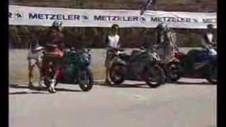 Metzeler Endurance Tyre Test [upl. by Dnaltiak54]