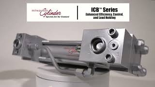 ICB Series Integration of Counterbalance Valve Technology with Cylinders Made Simple [upl. by Artap]