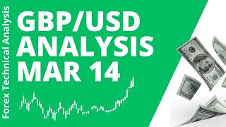 GBP USD Daily Analysis for March 14 2024 by Nina Fx [upl. by Sterrett304]