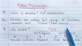 Python Modules  Learn Coding [upl. by Kohcztiy]