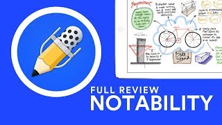 Notability Review Popular iOS NoteTaking App Tour 2019 [upl. by Ahsaret]