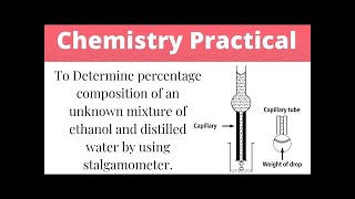 Determine the percentage composition of unknown liquid by surface tension Method [upl. by Hastie]