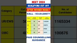 NEET 2024 🔥 Qualifying Cut Off Score shorts neet2024 viralvideo neet trending [upl. by Nelyaw]