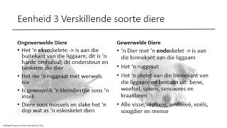 Graad 5 Natuur Wetenskap Kwartaal 1 Module 1 Eenheid 3 [upl. by Helban]