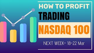 Will Nasdaq Crash with FED Rate Decision or Rally  Nasdaq Trading Strategy Next Week 1822 March [upl. by Richards989]