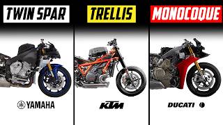 The 6 Types Of Motorcycle Frames  What’s The Difference [upl. by Kelsey866]