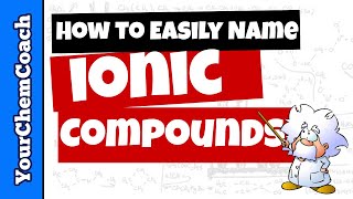 Ionic Nomenclature Decoded Learn to Name Ionic Compounds Like a Pro [upl. by Celestia]