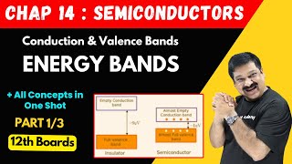 Energy Bands in Semiconductors💥Metals Insulators amp semiconductors 🎯Part 13 Chap 14 Semiconductors [upl. by Iliak]