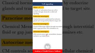 Endocrine Paracrine Autocrine amp Neurocrine  Physiology  by Imran Yaseen [upl. by Htebi]