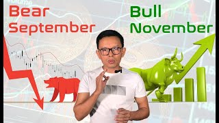 Crypto Market Seasonal Trends Bear September Bull November [upl. by Mae]