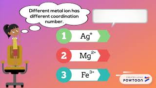 Complexometric Titration [upl. by Anoiek]