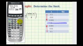 Ex 3 Determine a Limit Numerically [upl. by Lede112]