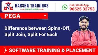 Pega Tutorials  Difference between SpinnOff Split Join Split For Each  Training 919652532753 [upl. by Olin]