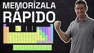 👉Cómo Aprender y Memorizar La Tabla Periódica FÁCIL y RÁPIDO [upl. by Ahsenrat150]