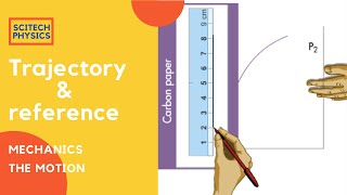 3 Trajectory and reference Relativity MechanicsThe motion Animation Physique Physics Animation [upl. by Sheelagh329]