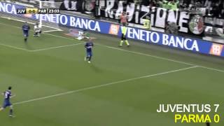 Tutti i goals della Juventus stagione 2014 2015 commentati da Zuliani  Girone dandata [upl. by Cita]