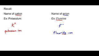 Naming Ionic Compounds without transition metals [upl. by Ahseiuqal99]