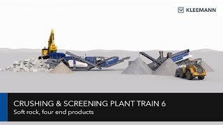 KLEEMANN Crushing amp Screening Plant Train  Brecher und Siebanlagenzug Animation 6 [upl. by Natividad]