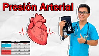 ¿Qué es la Presión Arterial – Fácil [upl. by Adar]