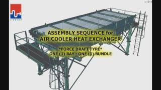 AIR COOLER HEAT EXCHANGER  ANIMATED ASSEMBLY [upl. by Sondra]