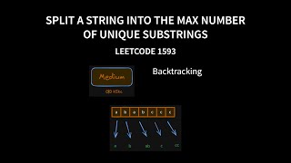 Split a String Into the Max Number of Unique Substrings  Leetcode 1593  Java [upl. by Marguerita434]