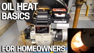 Oil Heat 🔥 Boilers  How it works  Understand the Basics [upl. by Diba]