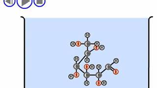 Cyclization of glucose [upl. by Granlund]