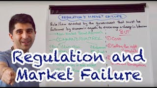 Y1 31 Regulation and Market Failure [upl. by Erlewine]