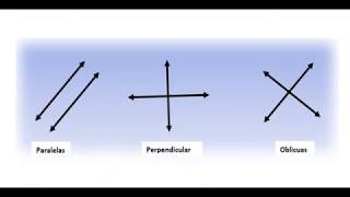 Rectas Paralelas Perpendiculares y Oblicuas [upl. by Eshelman]