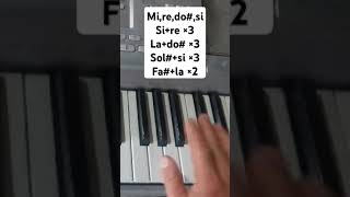 Tutorial punteola banda de lechugaQue locura fue enamorarme de ti Tutorial de cumbia sencillo2 [upl. by Behlke]